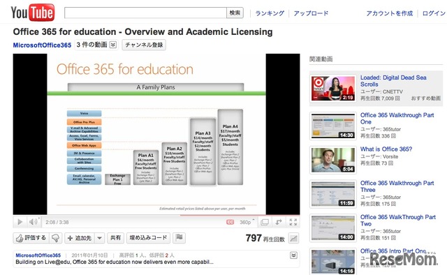 Office 365 for education - Overview and Academic Licensing