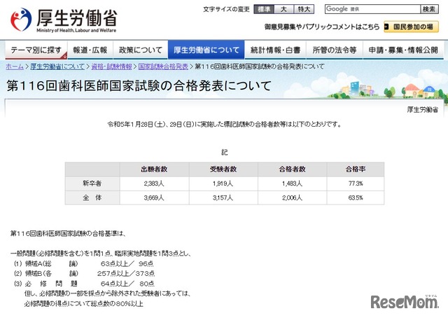 第116回歯科医師国家試験の合格発表について