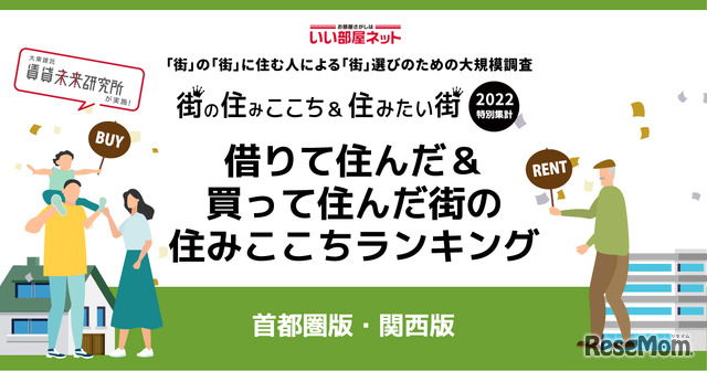 街の住みここちランキング2022