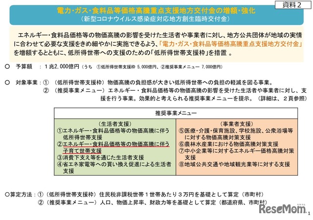 電力・ガス・食料品等価格高騰重点支援地方交付金の増額・強化