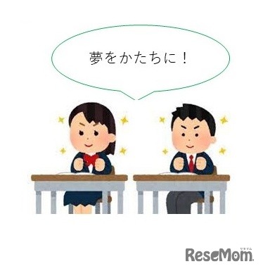 夢をかたちに