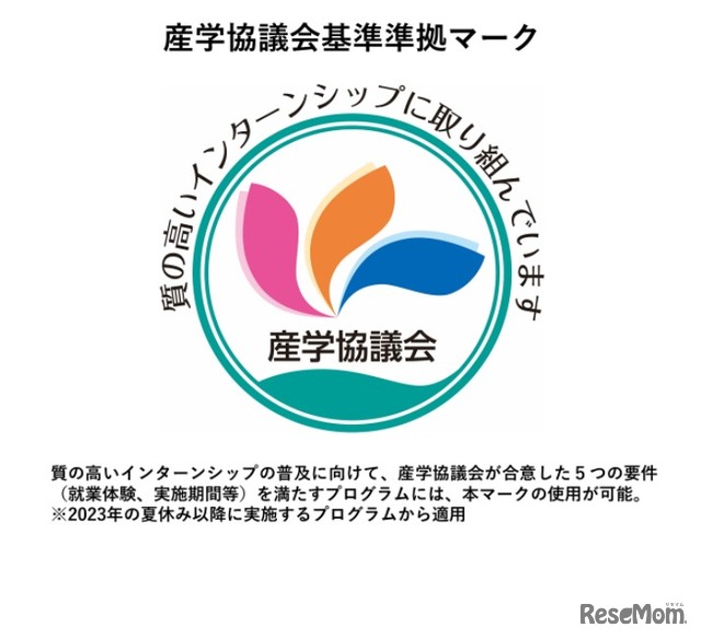 産学協議会基準準拠マーク