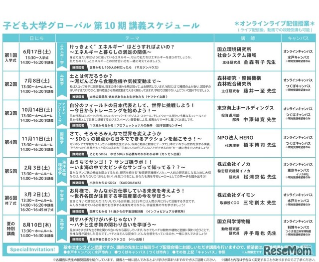 子ども大学グローバル第10期講義スケジュール