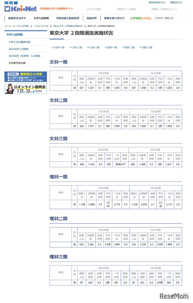 東京大学2段階選抜実施状況