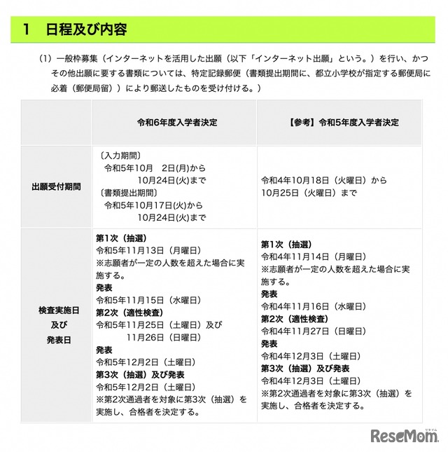 一般枠募集の日程と内容