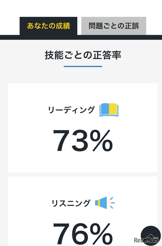 英検一次試験 解答速報サービス 正答率