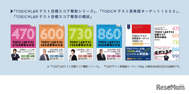 ELST Biz搭載コンテンツ