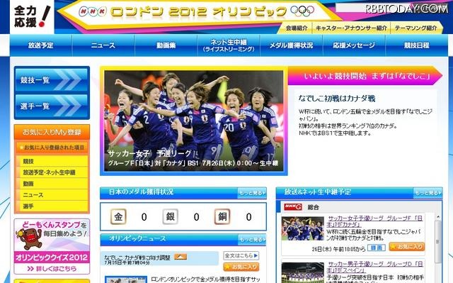 NHKのロンドンオリンピック特設ページ