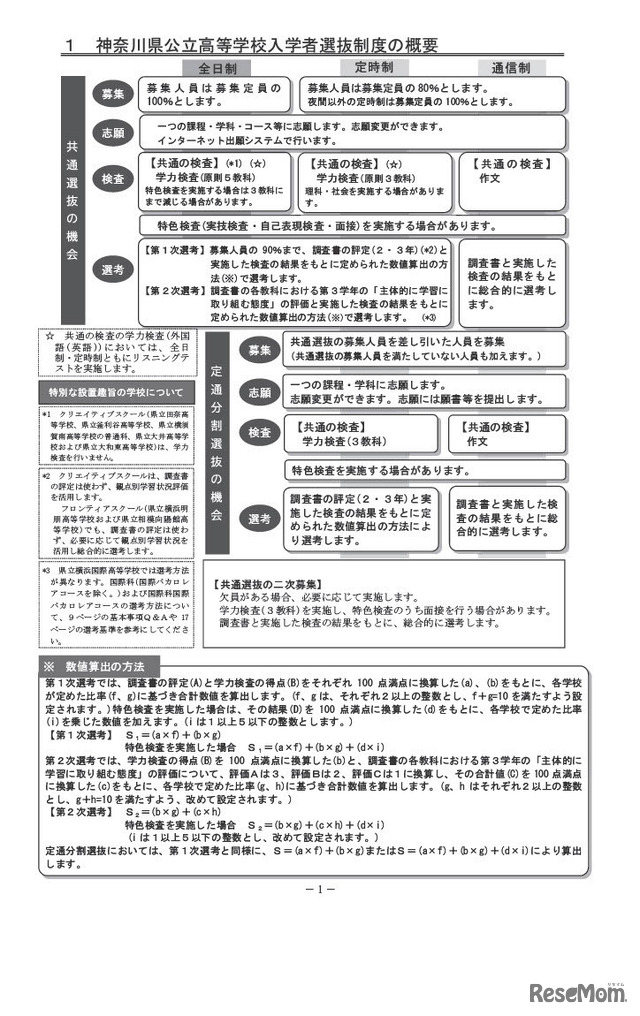 神奈川県公立高等学校入学者選抜制度の概要