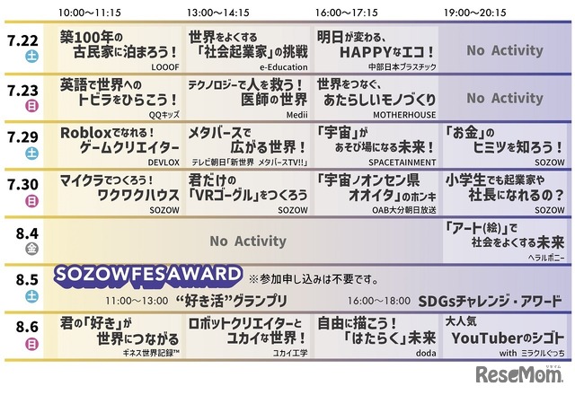 アクティビティスケジュール