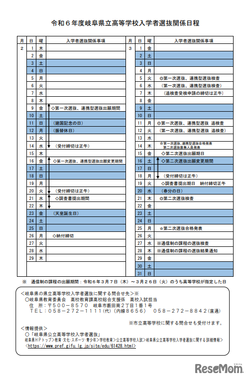 2024年度岐阜県立高等学校入学者選抜関係日程