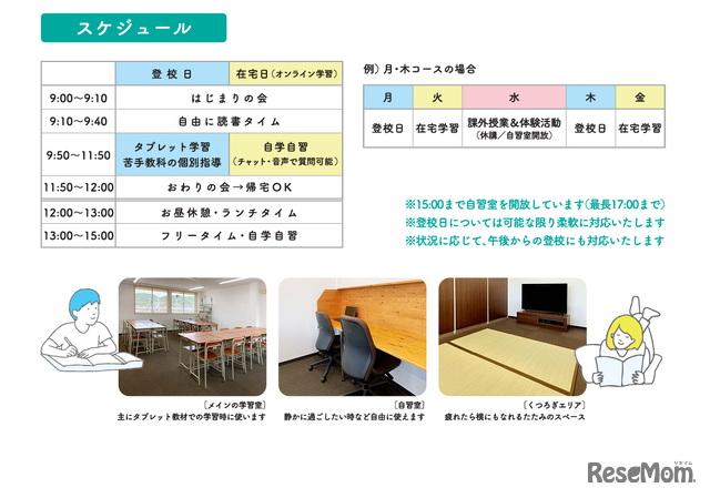 1日のスケジュールなど