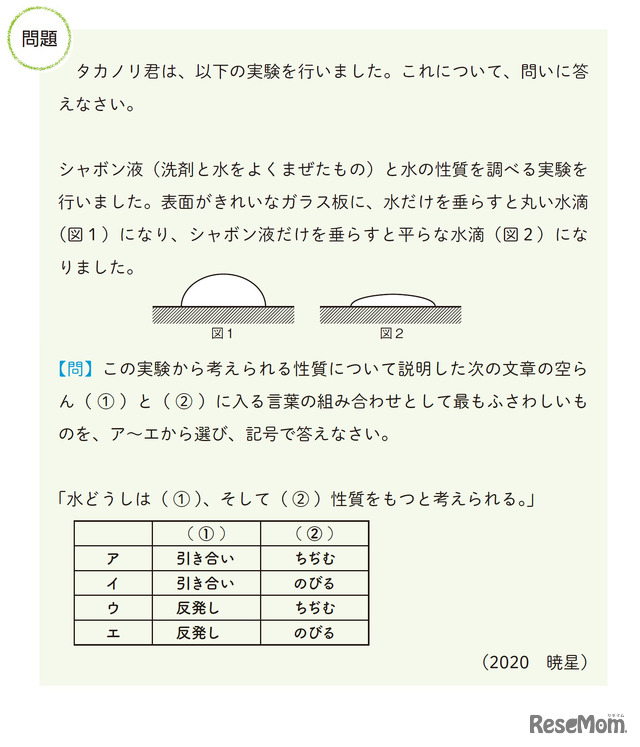 「続 本当はおもしろい中学入試の理科」（大和書房）／針金のアメンボが 沈まない理由