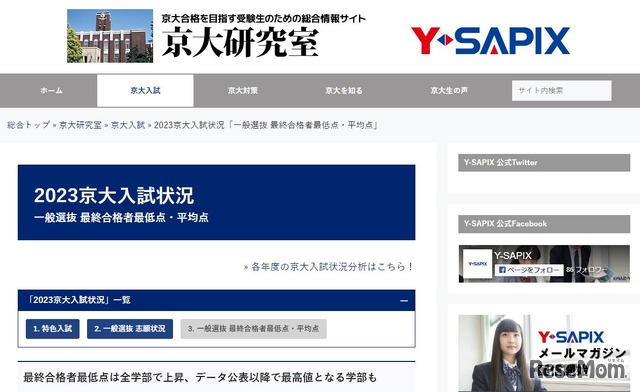 2023京大入試状況「一般選抜 最終合格者最低点・平均点」
