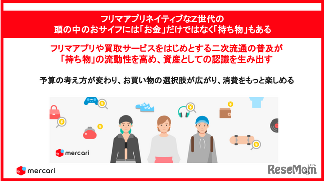 「世代別の消費行動と資産認識」に関する調査