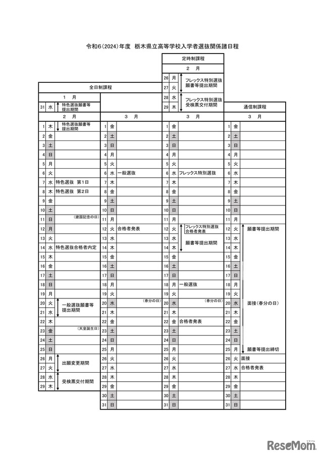 令和6(2024)年度 栃木県立高等学校入学者選抜関係諸日程