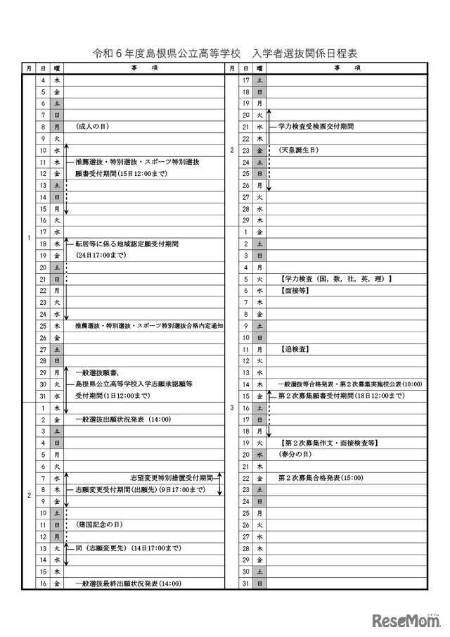 2024年度島根県公立高等学校 入学者選抜関係日程表