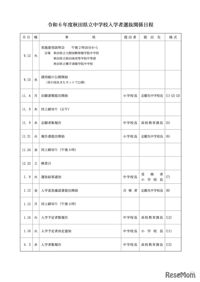 令和6年度秋田県立中学校入学者選抜関係日程