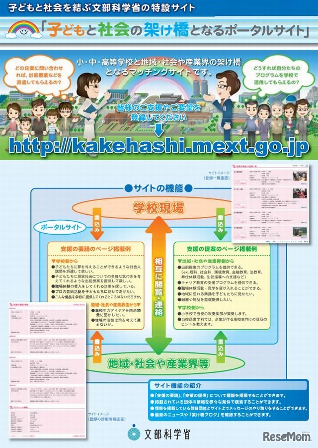 子どもと社会の架け橋となるポータルサイト　リーフレット