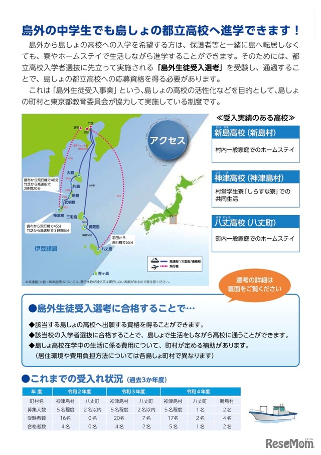 島外生徒受入事業について