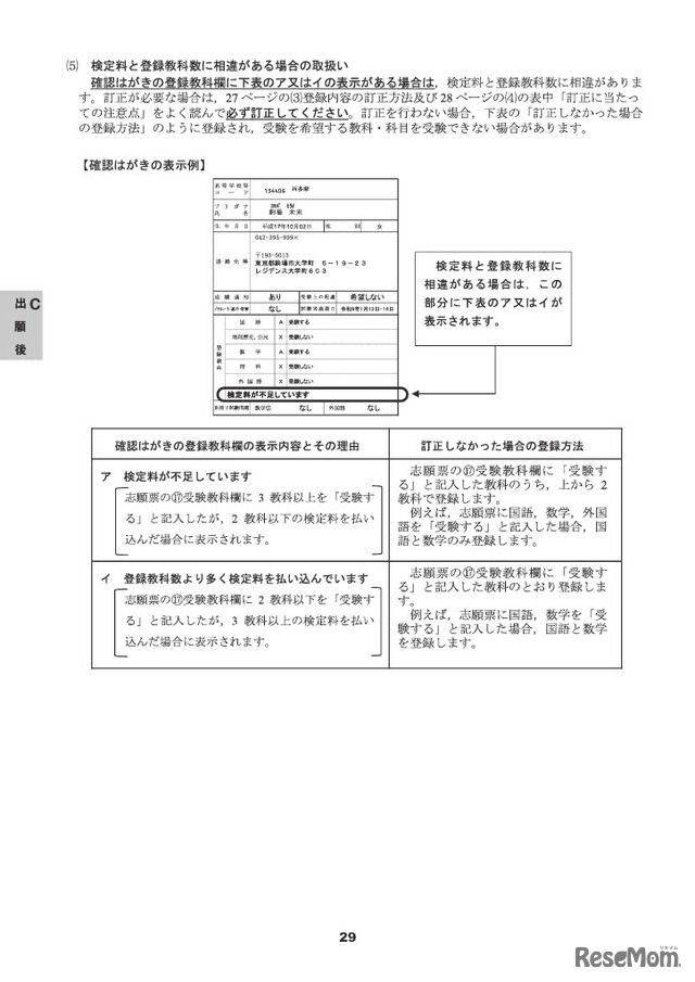 受験案内　確認はがき（出願受理通知）登録内容の確認、訂正方法
