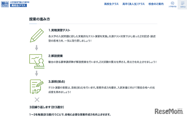 授業の進み方
