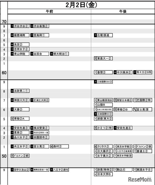 首都圏9月21日版【女子・2月2日】