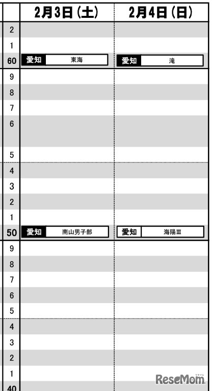 東海9月版【男子・2月3日～4日】