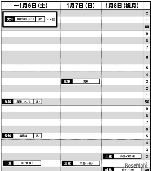 東海9月版【男子・12月～1月8日】