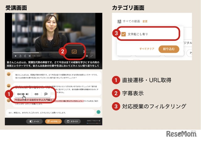 文字起こし機能のイメージ