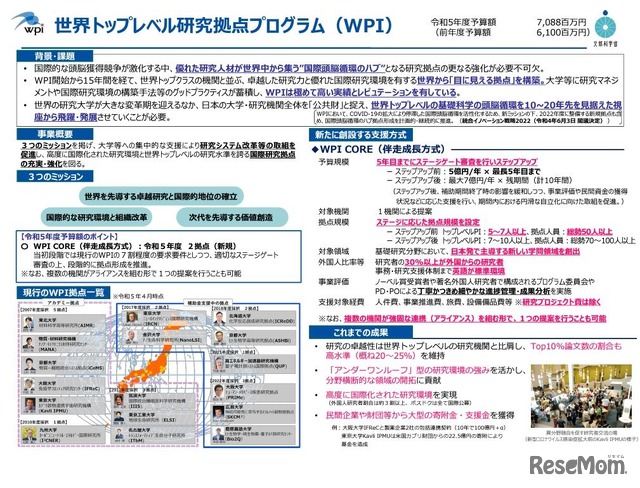 世界トップレベル研究拠点プログラム（WPI）