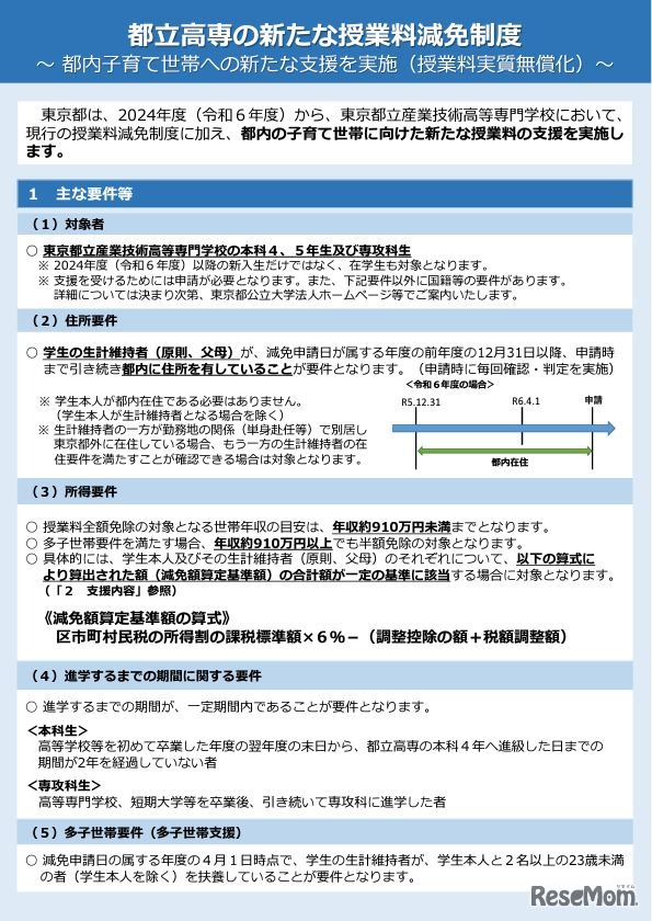 都立高専の新たな授業料減免制度