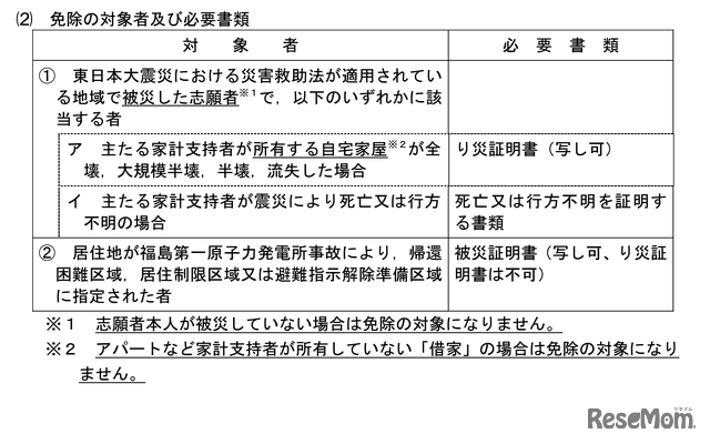 検定料・成績通知手数料の免除対象者および必要書類