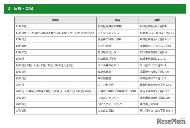 子供向けデジタル体験向上プロジェクト：日程・会場