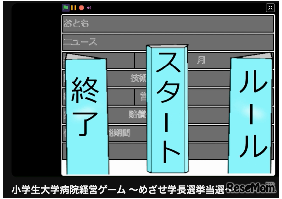 準グランプリ「小学生大学病院経営ゲーム」