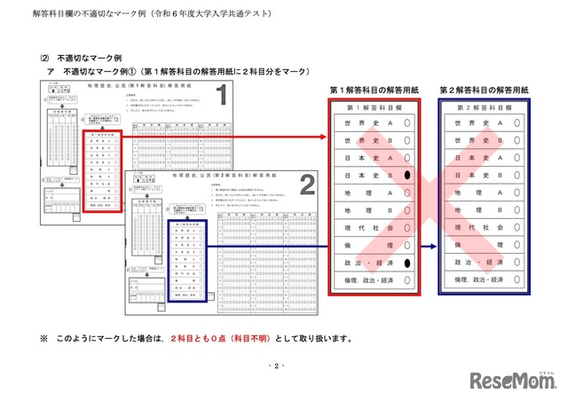 地理歴史、公民「不適切なマーク例」