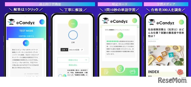 過去問研究所@Candyz