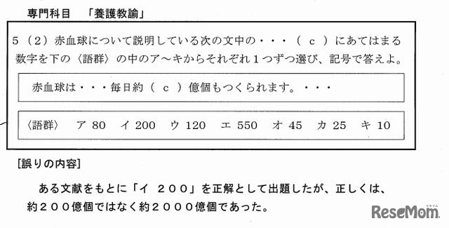 誤りがあった問題