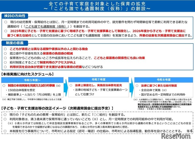 「こども誰でも通園制度（仮称）」の創設