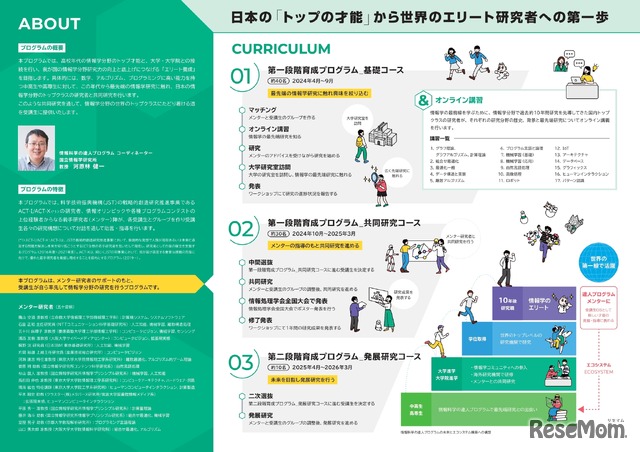 情報科学の達人プログラム 募集要項2