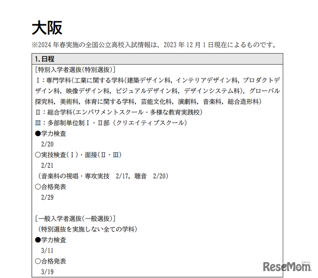 各県の選抜情報（大阪府・一部）