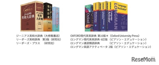 「ジーニアス英和辞典第6版」をはじめ、本格的に英語を学ぶための辞書など全277コンテンツを収録