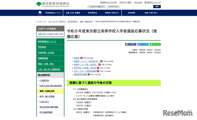 令和6年度東京都立高等学校入学者選抜応募状況（推薦応募）