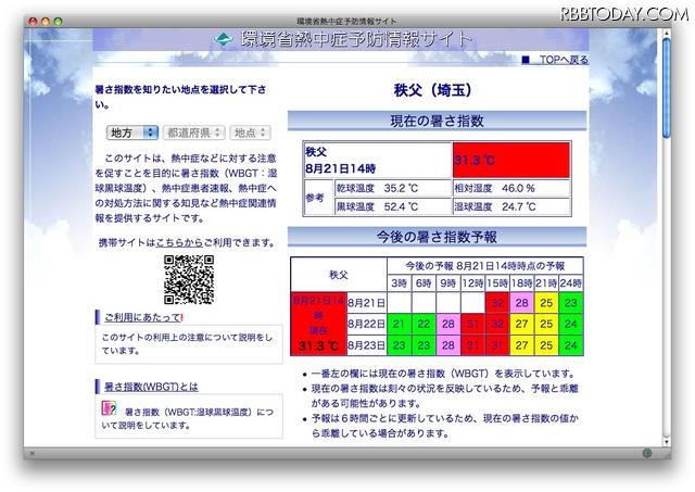 環境省熱中症予防サイト