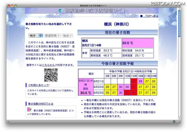 環境省熱中症予防サイト