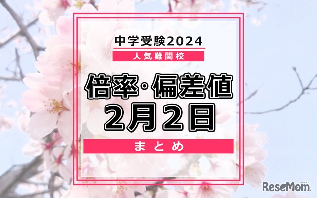 中学受験2024　倍率・偏差値2月2日