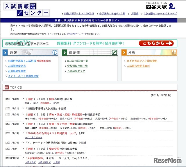 四谷大塚　入試情報センター