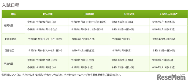 令和6年度福岡県私立高等学校入学者 入試日程