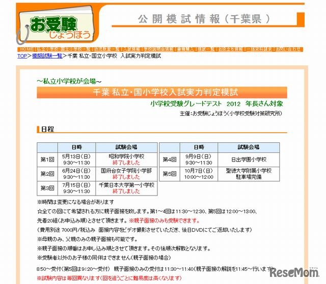 千葉県の私立・国立小学校入試実力判定模試「学校受験グレードテスト2012」