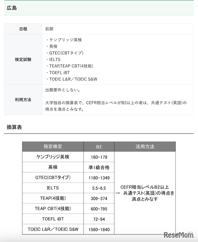 広島大学